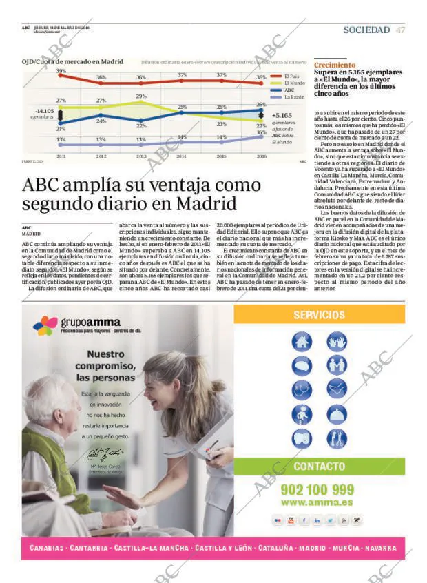 ABC MADRID 31-03-2016 página 47