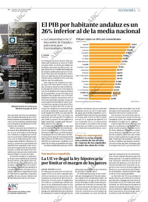 ABC SEVILLA 31-03-2016 página 61