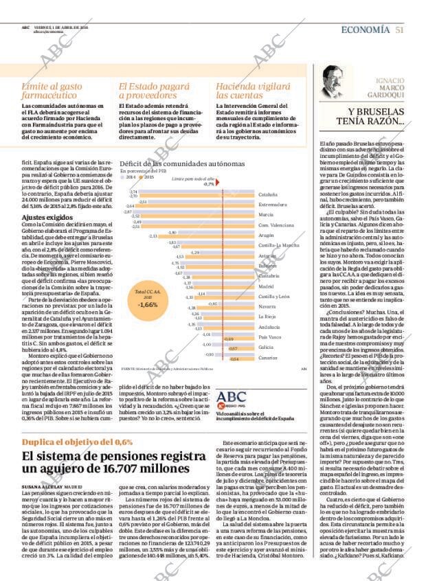 ABC CORDOBA 01-04-2016 página 51