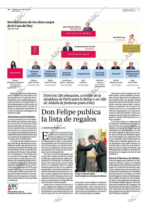 ABC MADRID 01-04-2016 página 25