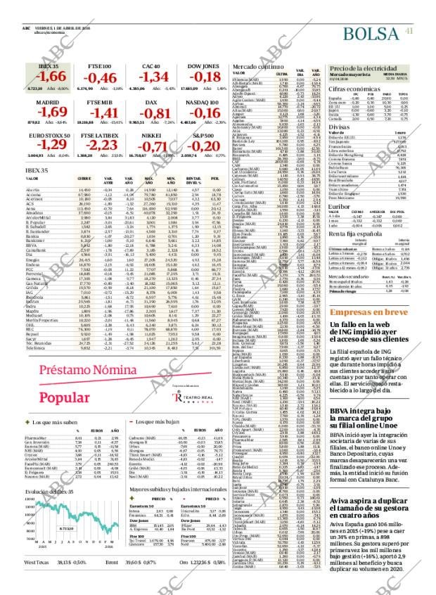 ABC MADRID 01-04-2016 página 41