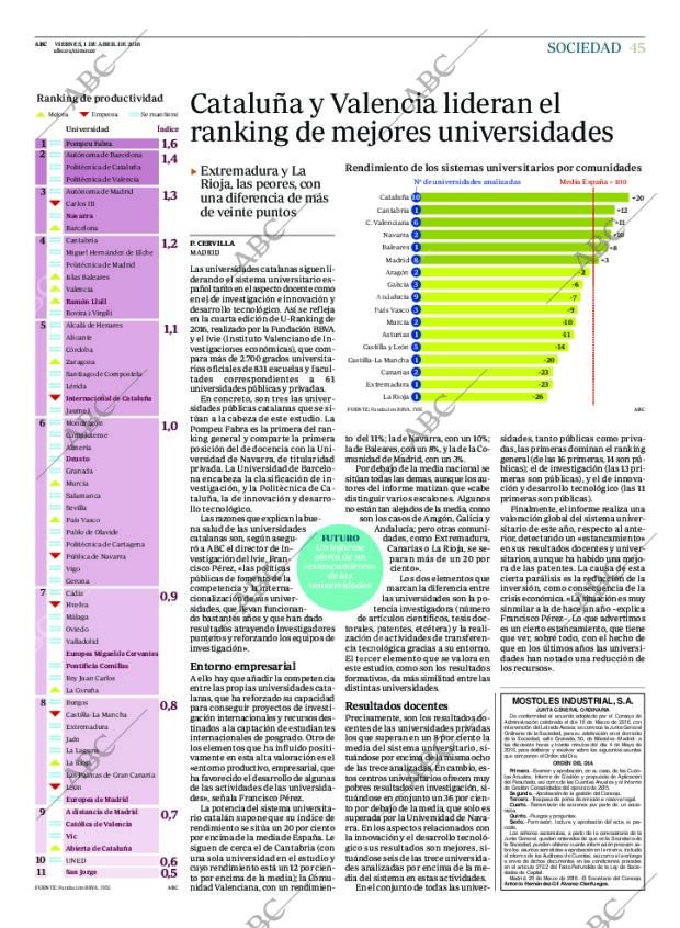 ABC MADRID 01-04-2016 página 45