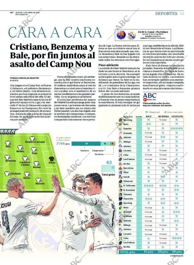ABC MADRID 02-04-2016 página 53