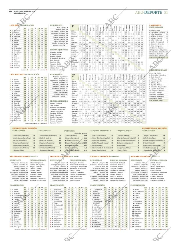 ABC MADRID 04-04-2016 página 51