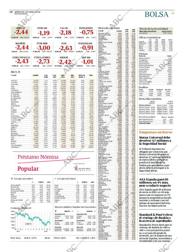 ABC MADRID 06-04-2016 página 41