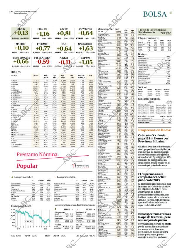 ABC MADRID 07-04-2016 página 41
