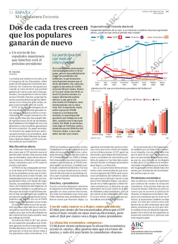 ABC CORDOBA 11-04-2016 página 54