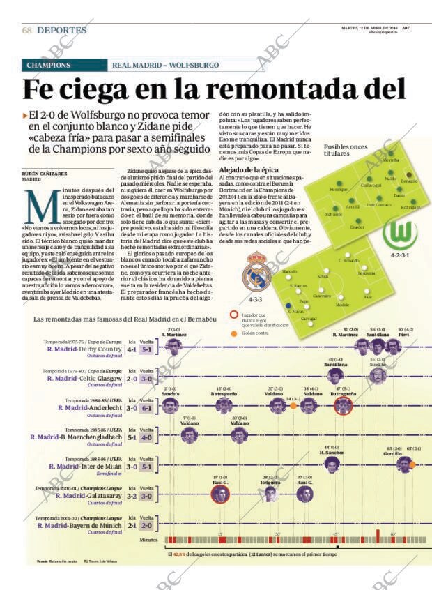 ABC CORDOBA 12-04-2016 página 68