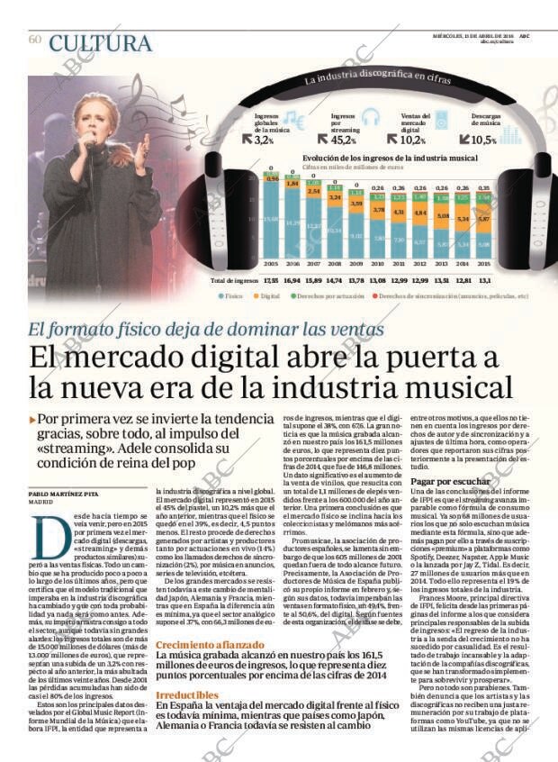 ABC CORDOBA 13-04-2016 página 60