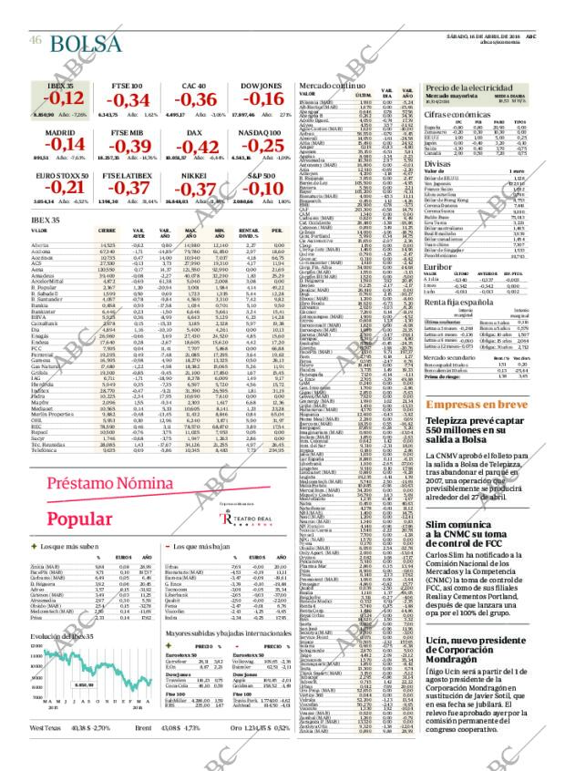 ABC MADRID 16-04-2016 página 46