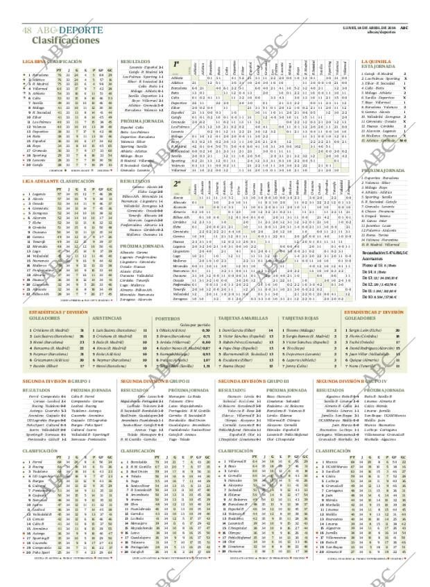 ABC CORDOBA 18-04-2016 página 48