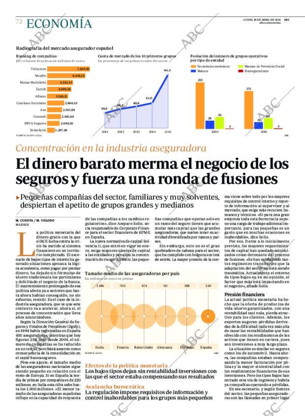 ABC CORDOBA 18-04-2016 página 72