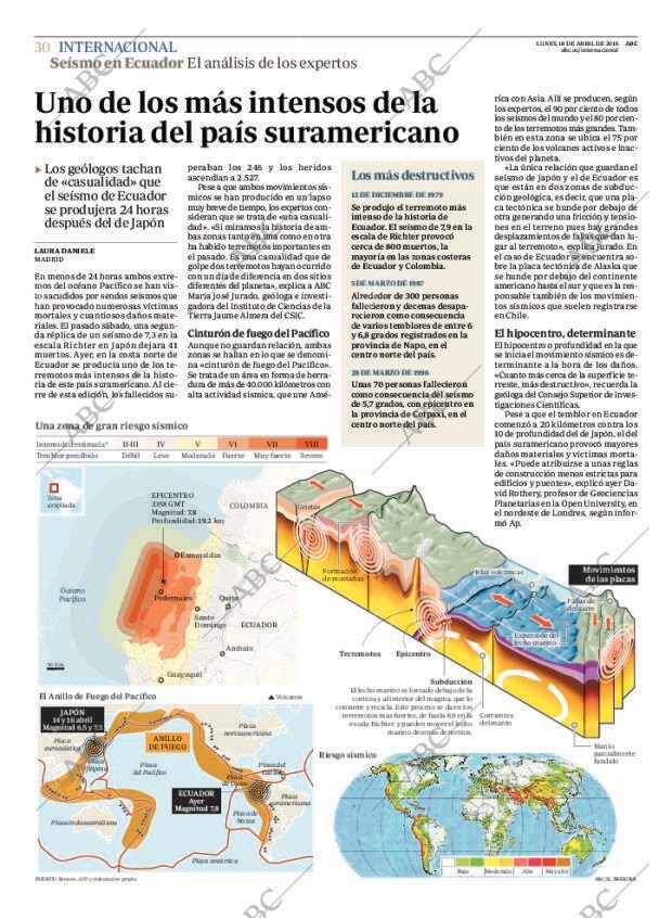 ABC MADRID 18-04-2016 página 30