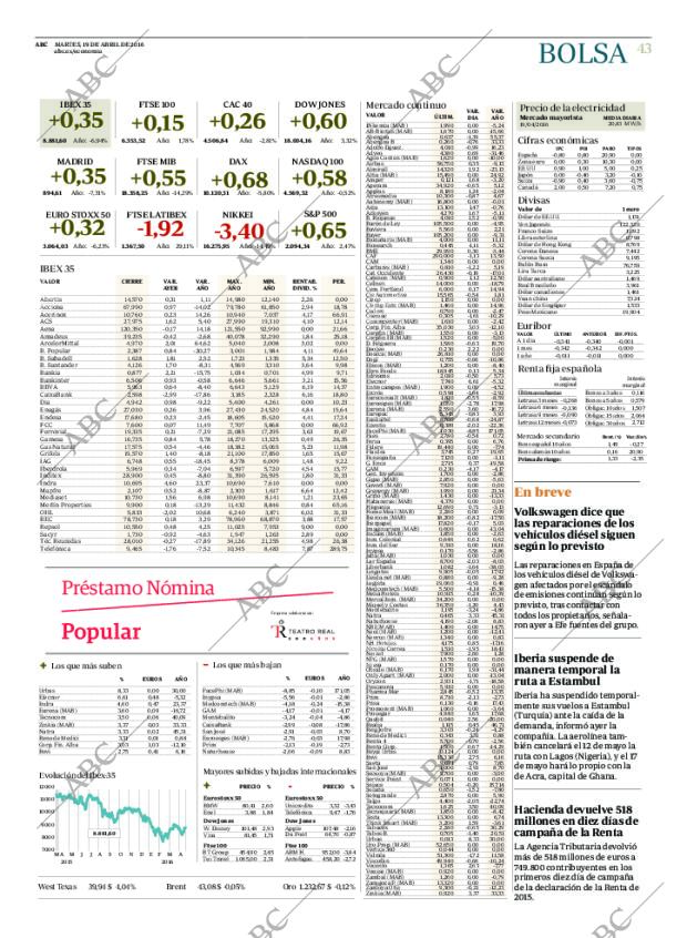 ABC MADRID 19-04-2016 página 43