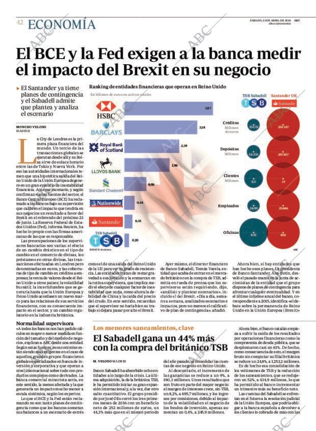 ABC MADRID 23-04-2016 página 42