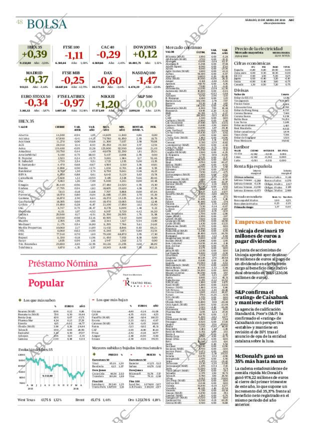 ABC MADRID 23-04-2016 página 48