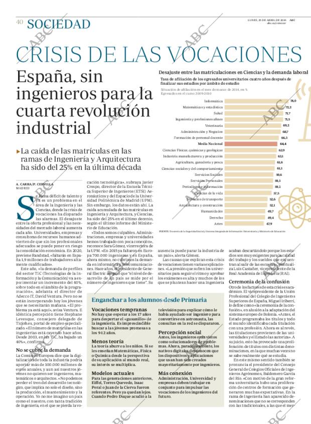 ABC MADRID 25-04-2016 página 40