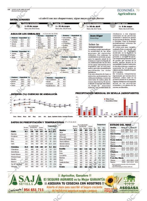 ABC SEVILLA 25-04-2016 página 79