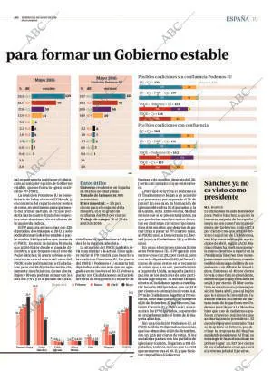 ABC MADRID 01-05-2016 página 19