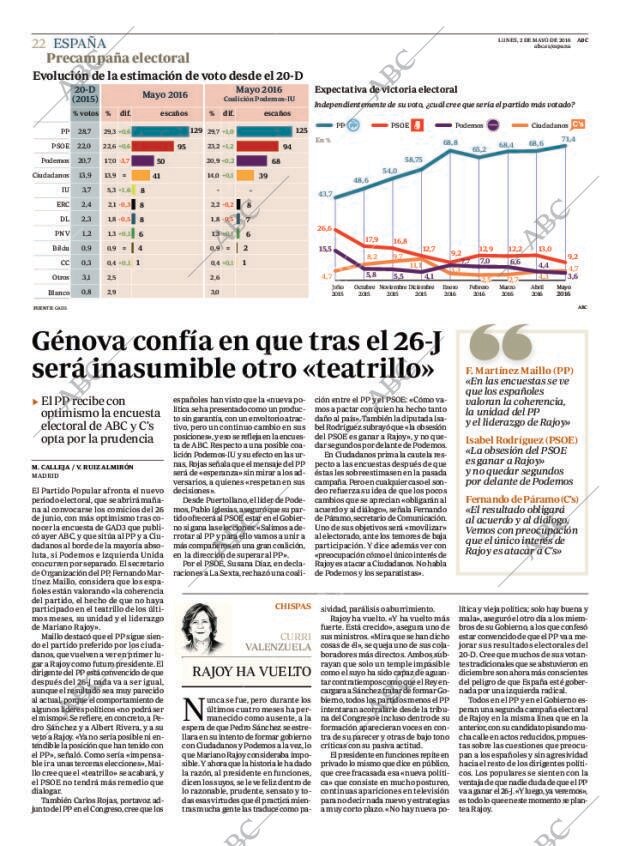 ABC MADRID 02-05-2016 página 22