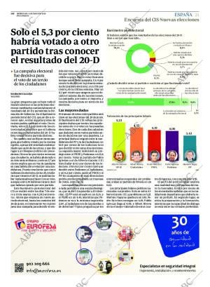 ABC MADRID 04-05-2016 página 21