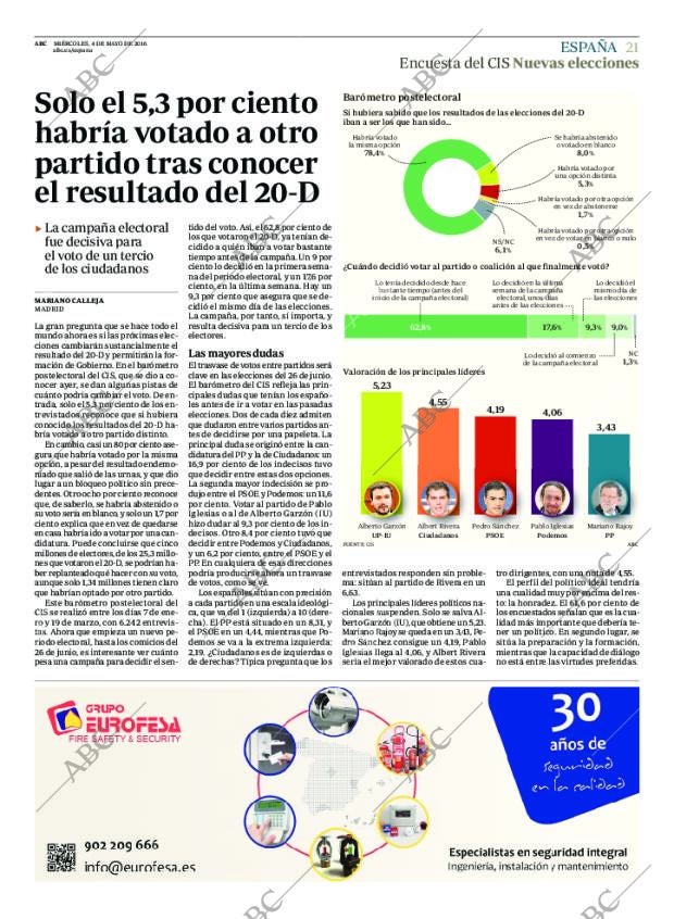 ABC MADRID 04-05-2016 página 21