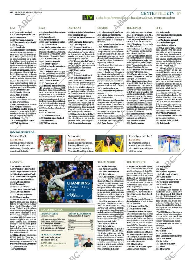 ABC MADRID 04-05-2016 página 87