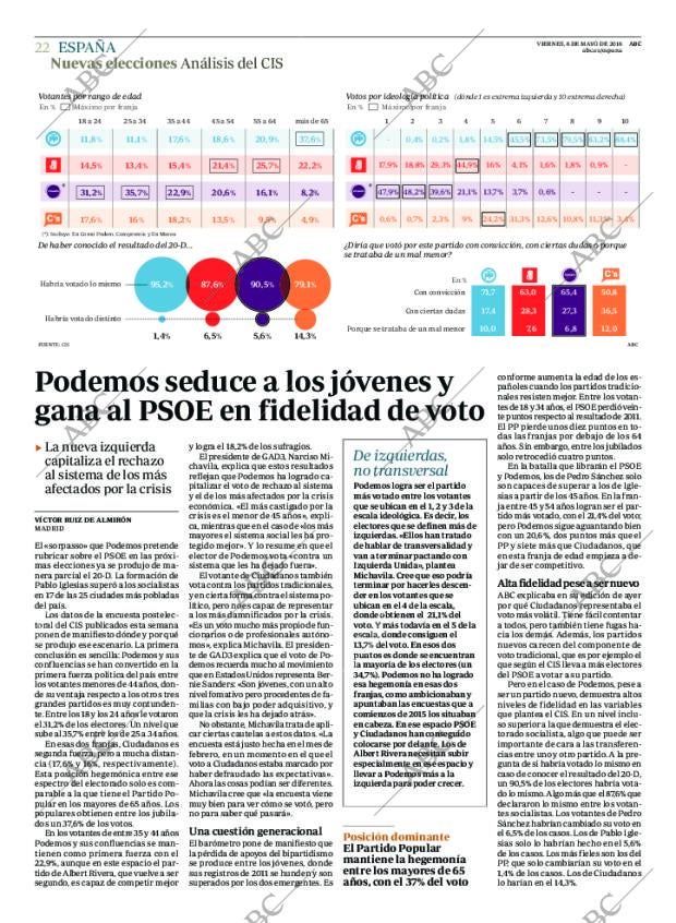 ABC MADRID 06-05-2016 página 22