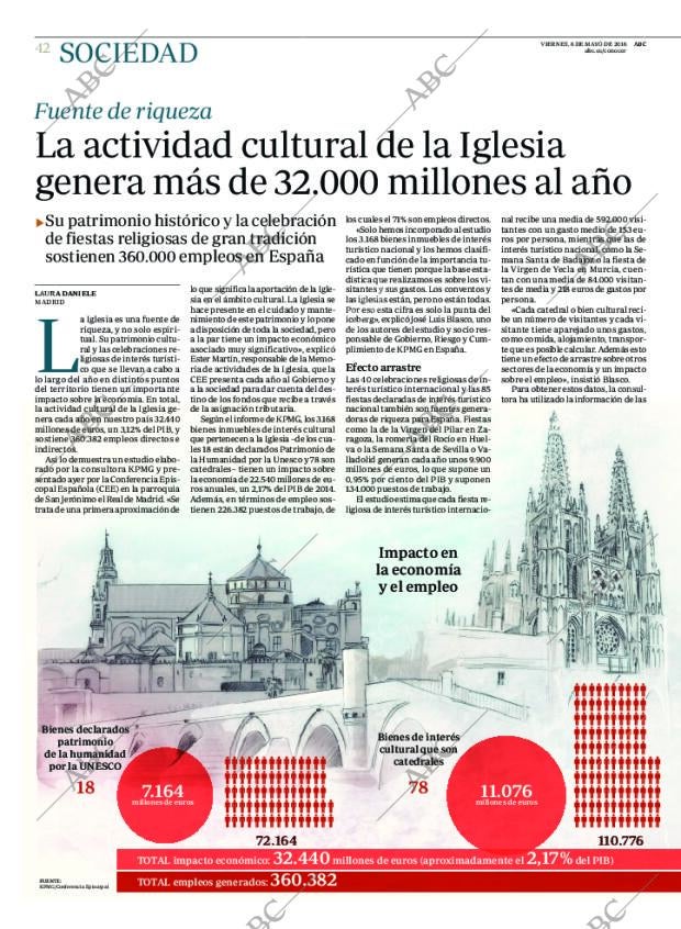 ABC MADRID 06-05-2016 página 42