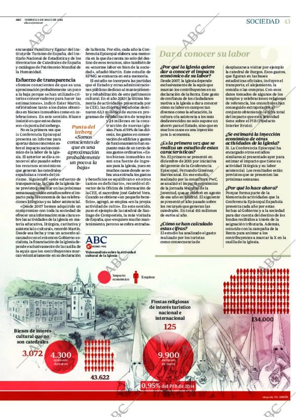 ABC MADRID 06-05-2016 página 43