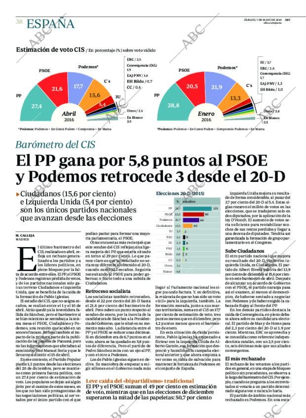 ABC CORDOBA 07-05-2016 página 38