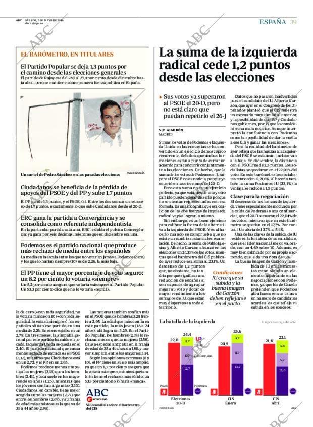 ABC CORDOBA 07-05-2016 página 39