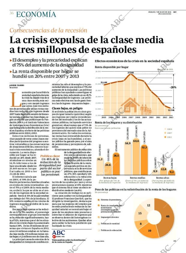 ABC MADRID 07-05-2016 página 36