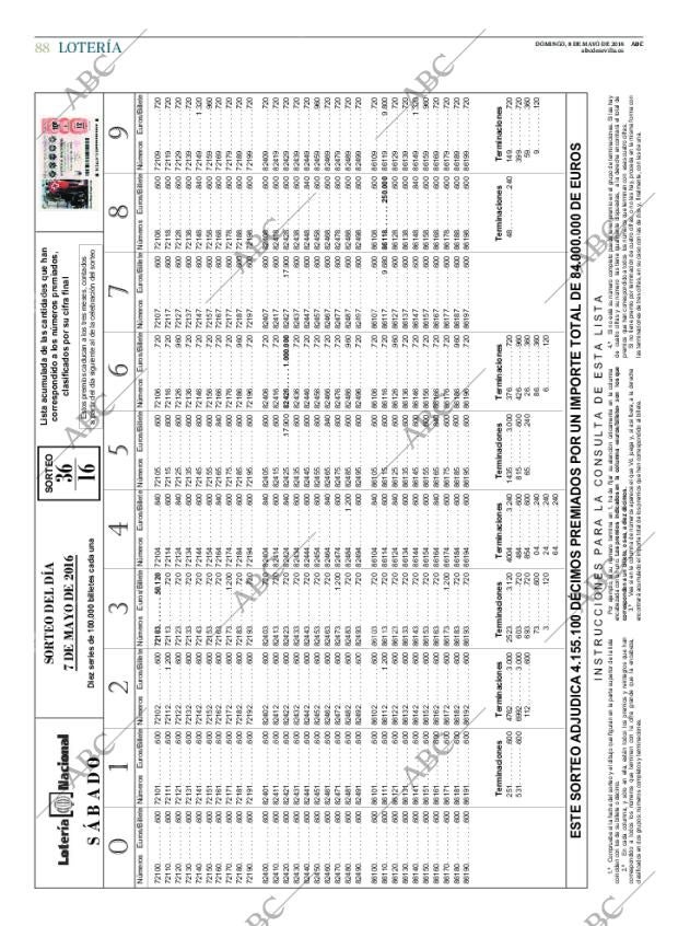 ABC SEVILLA 08-05-2016 página 88