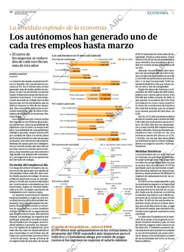 ABC CORDOBA 09-05-2016 página 71
