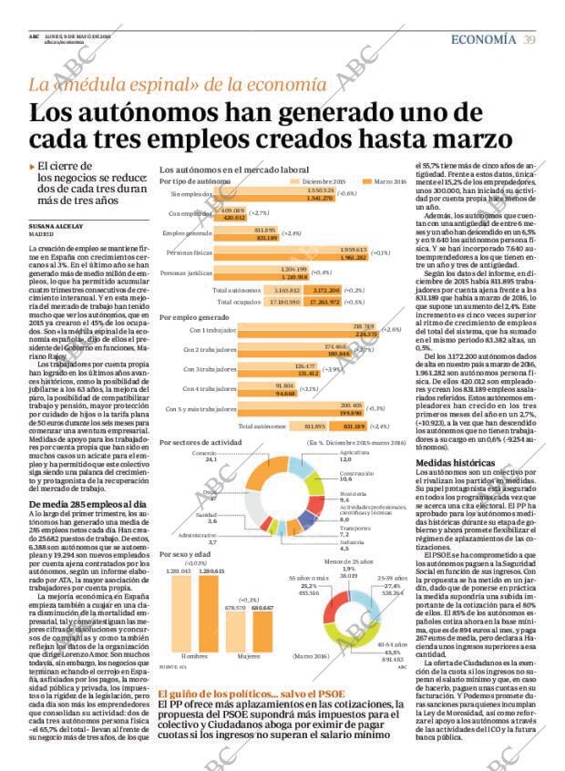 ABC MADRID 09-05-2016 página 39