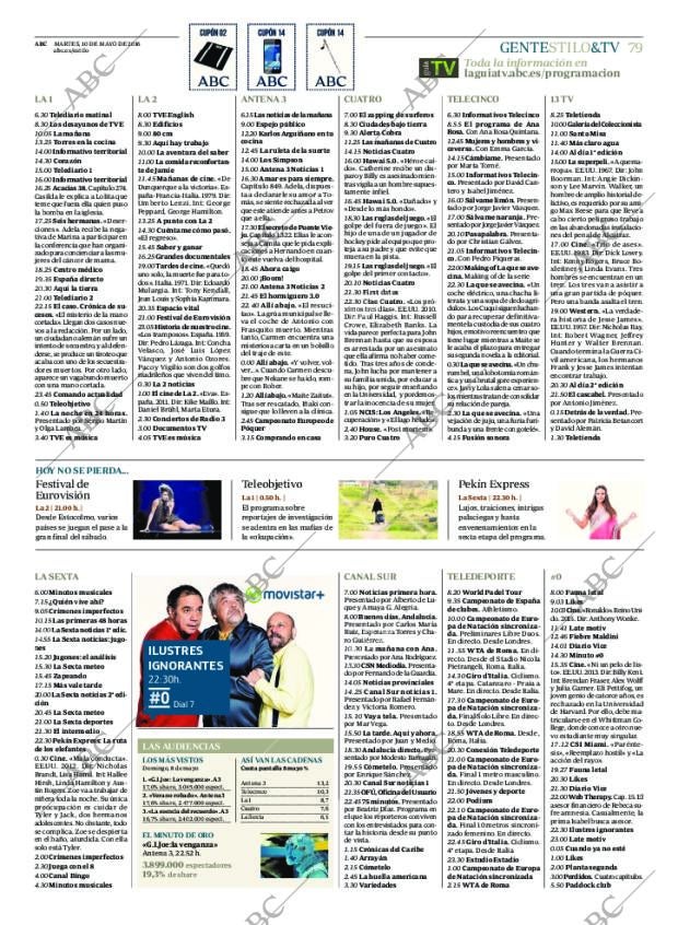 ABC CORDOBA 10-05-2016 página 79