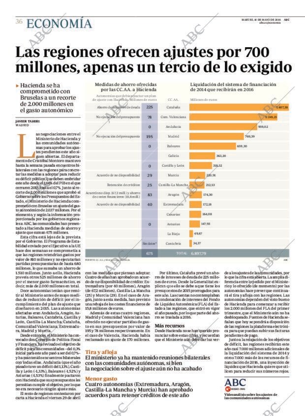 ABC MADRID 10-05-2016 página 36