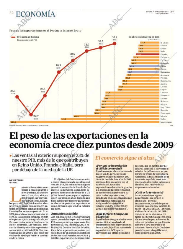 ABC MADRID 16-05-2016 página 32