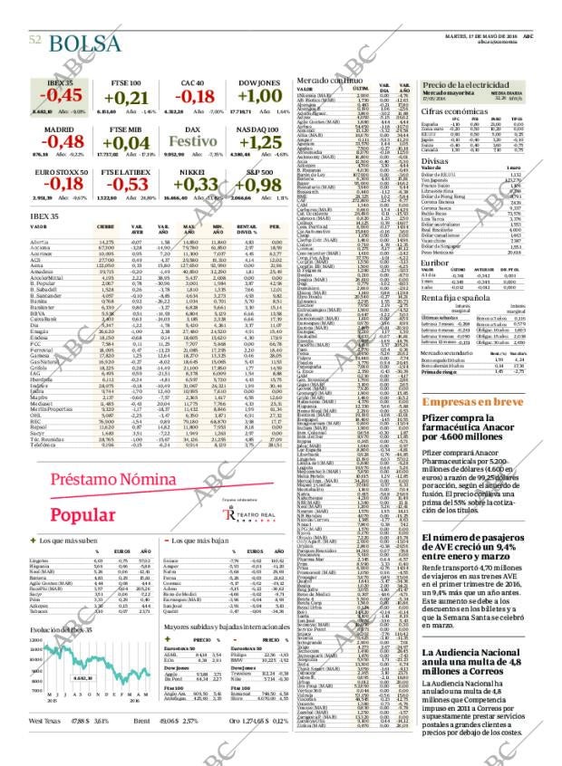 ABC CORDOBA 17-05-2016 página 52