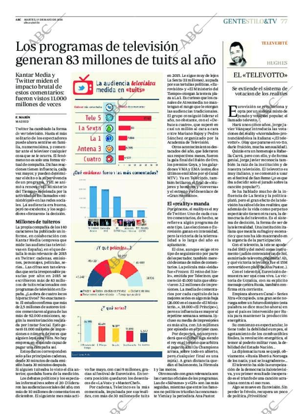 ABC CORDOBA 17-05-2016 página 77