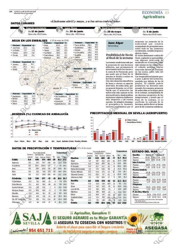 ABC SEVILLA 23-05-2016 página 83