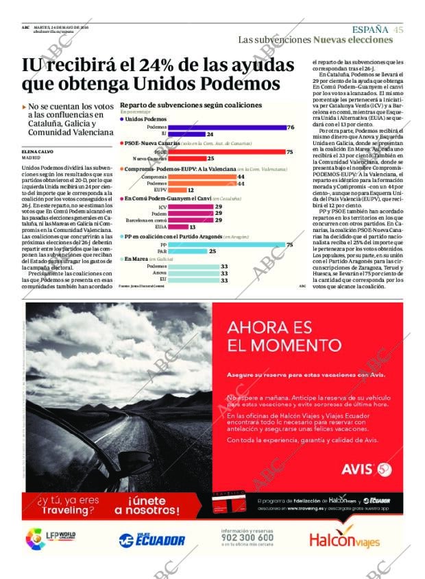 ABC SEVILLA 24-05-2016 página 45