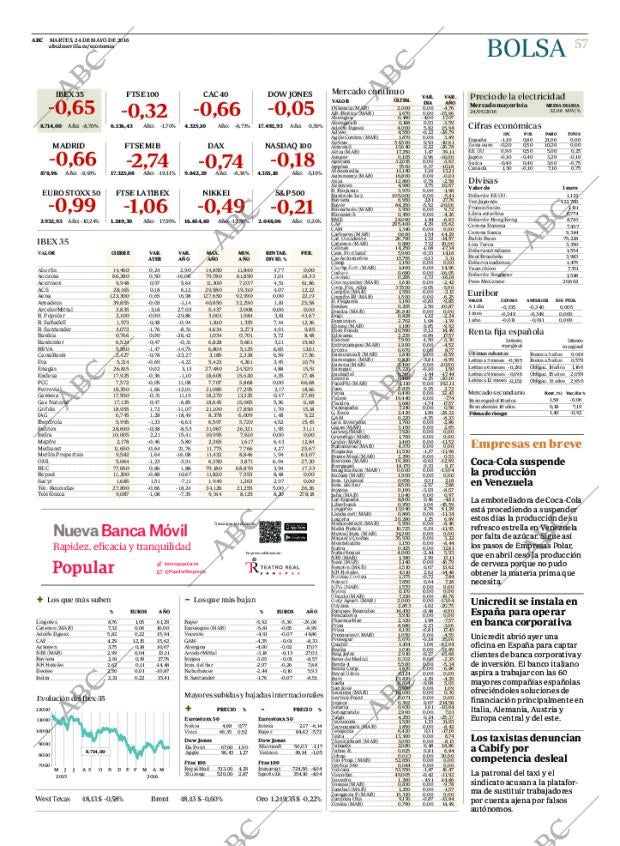 ABC SEVILLA 24-05-2016 página 57