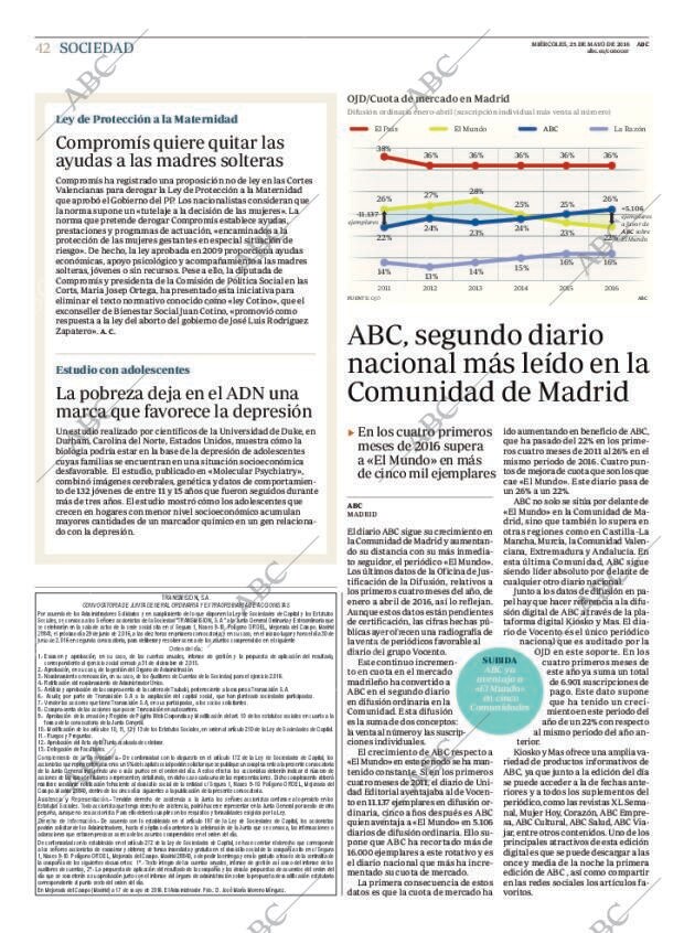 ABC MADRID 25-05-2016 página 42