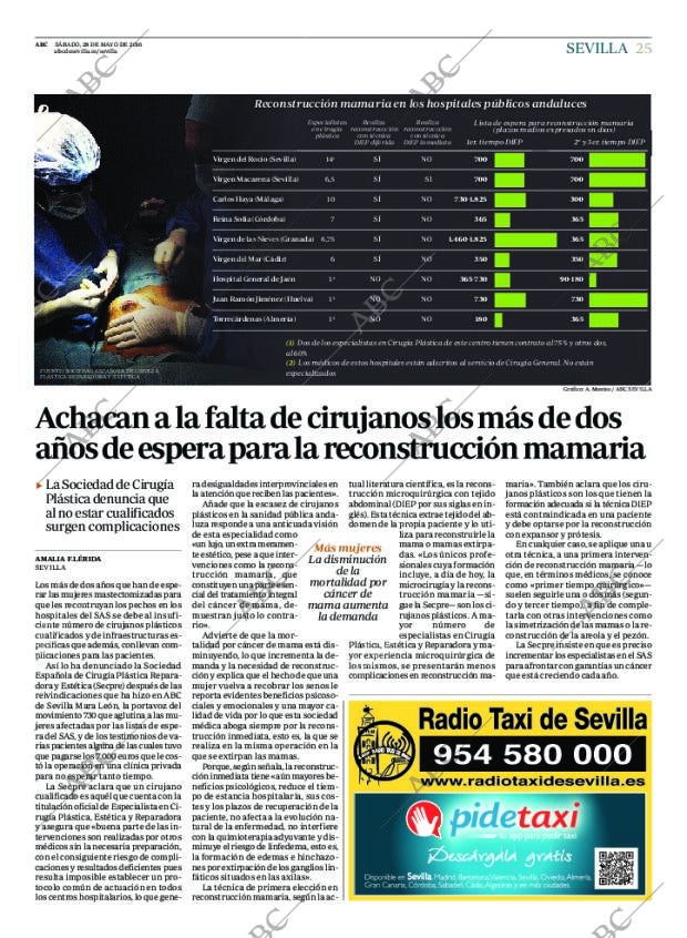 ABC SEVILLA 28-05-2016 página 25