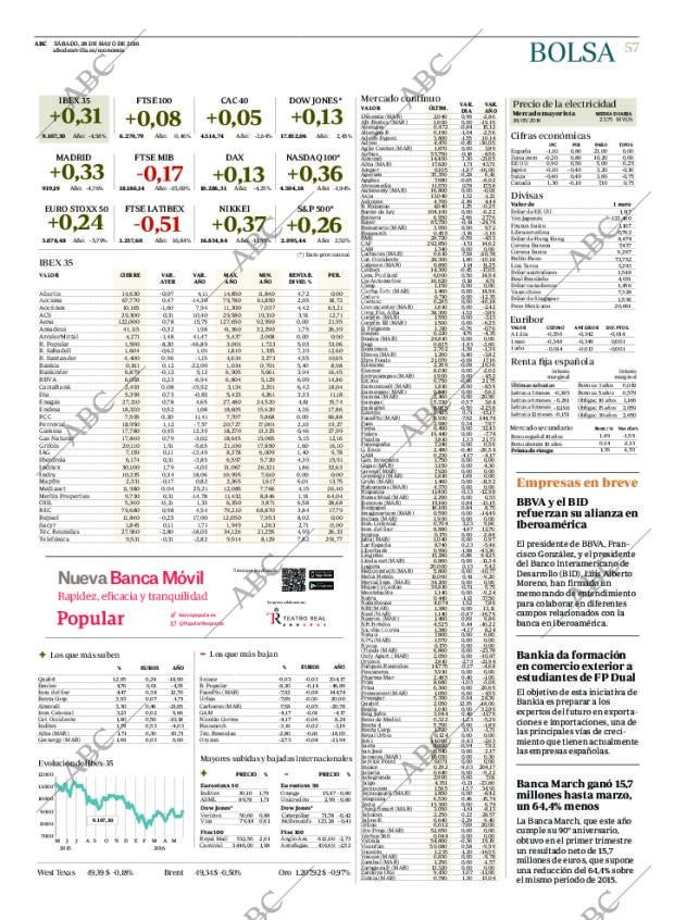 ABC SEVILLA 28-05-2016 página 57