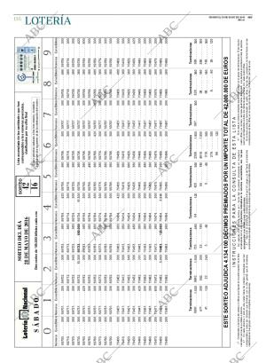 ABC CORDOBA 29-05-2016 página 116