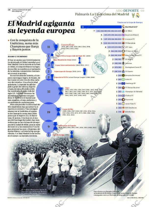 ABC MADRID 30-05-2016 página 69