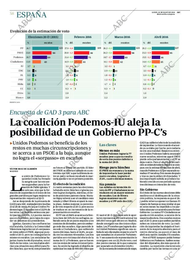 ABC SEVILLA 30-05-2016 página 58
